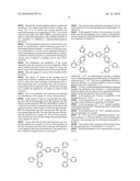 MATERIAL FOR ORGANIC ELECTROLUMINESCENT DEVICE, ORGANIC ELECTROLUMINESCENT DEVICE, AND ORGANIC ELECTROLUMINESCENT DISPLAY diagram and image