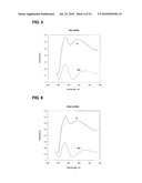 ORGANIC ELECTRONIC DEVICE WITH LOW-REFLECTANCE ELECTRODE diagram and image