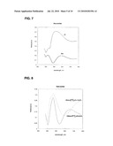 ORGANIC ELECTRONIC DEVICE WITH LOW-REFLECTANCE ELECTRODE diagram and image