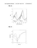 ORGANIC ELECTRONIC DEVICE WITH LOW-REFLECTANCE ELECTRODE diagram and image