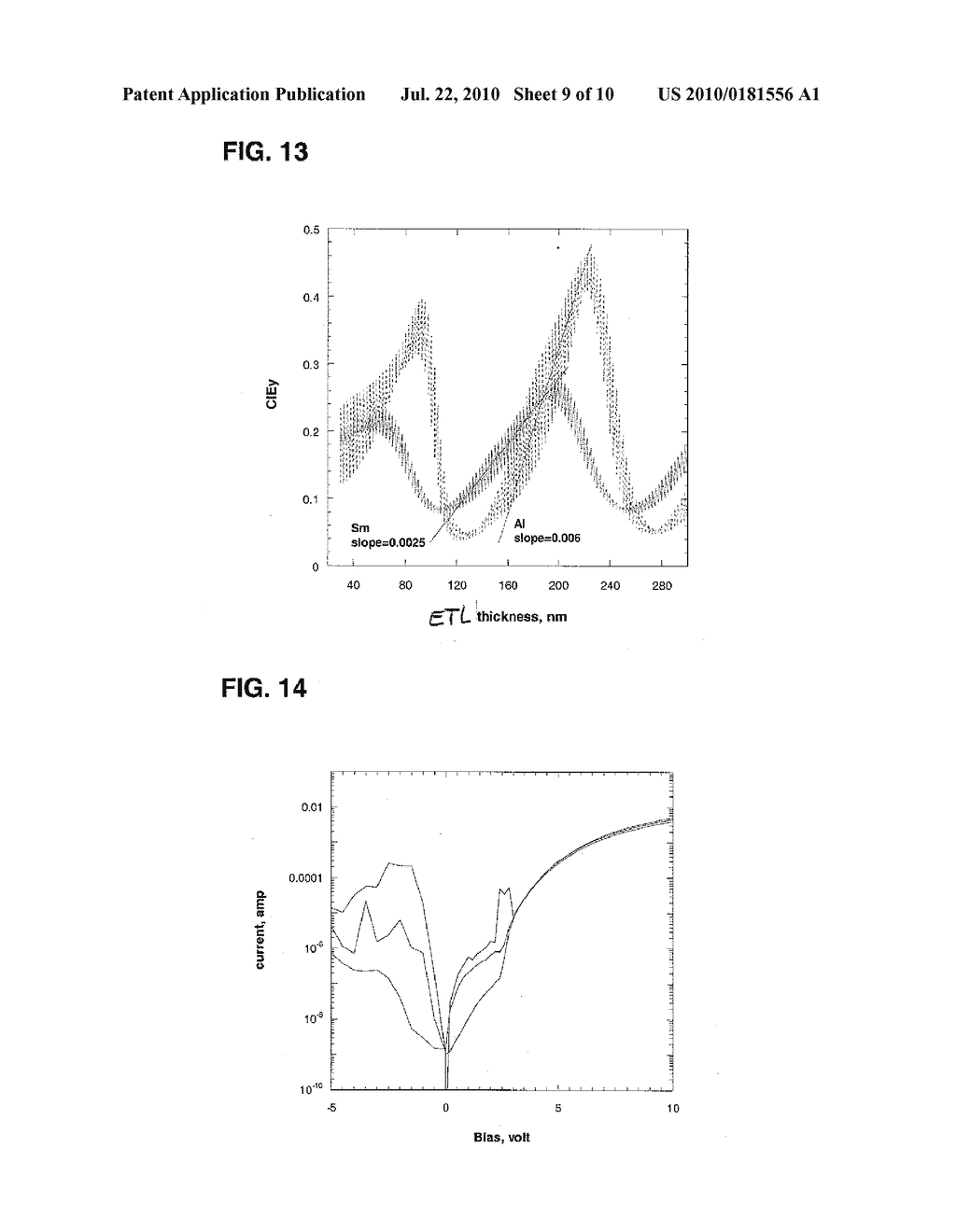 ORGANIC ELECTRONIC DEVICE WITH LOW-REFLECTANCE ELECTRODE - diagram, schematic, and image 10