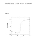 ORGANIC ELECTRONIC DEVICE WITH LOW-REFLECTANCE ELECTRODE diagram and image