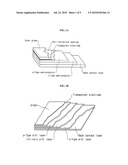 Electrode Structure, Device Comprising the Same and Method for Forming Electrode Structure diagram and image