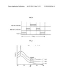 Electrode Structure, Device Comprising the Same and Method for Forming Electrode Structure diagram and image