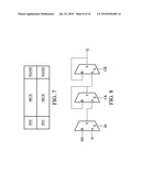 Programmable Transistor Array Design Methodology diagram and image