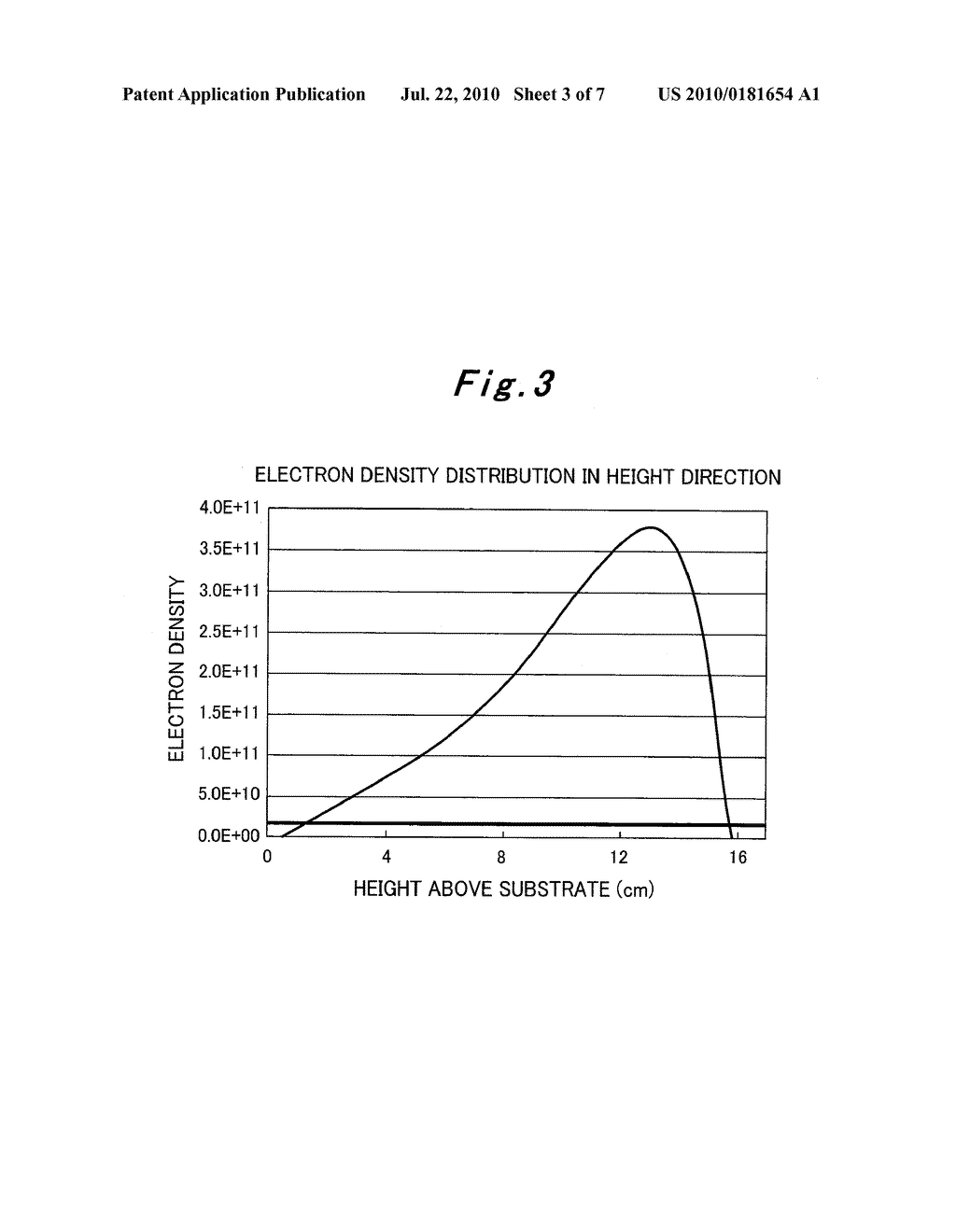 MANUFACTURING METHOD OF SEMICONDUCTOR DEVICE, INSULATING FILM FOR SEMICONDUCTOR DEVICE, AND MANUFACTURING APPARATUS OF THE SAME - diagram, schematic, and image 04