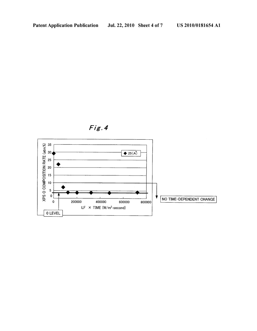MANUFACTURING METHOD OF SEMICONDUCTOR DEVICE, INSULATING FILM FOR SEMICONDUCTOR DEVICE, AND MANUFACTURING APPARATUS OF THE SAME - diagram, schematic, and image 05