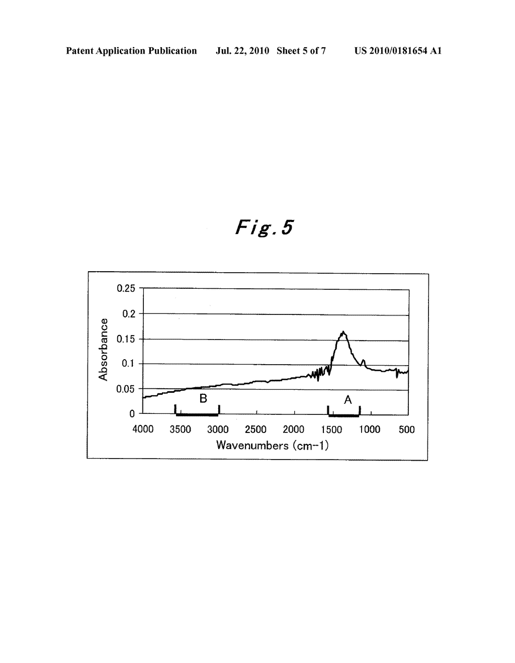 MANUFACTURING METHOD OF SEMICONDUCTOR DEVICE, INSULATING FILM FOR SEMICONDUCTOR DEVICE, AND MANUFACTURING APPARATUS OF THE SAME - diagram, schematic, and image 06