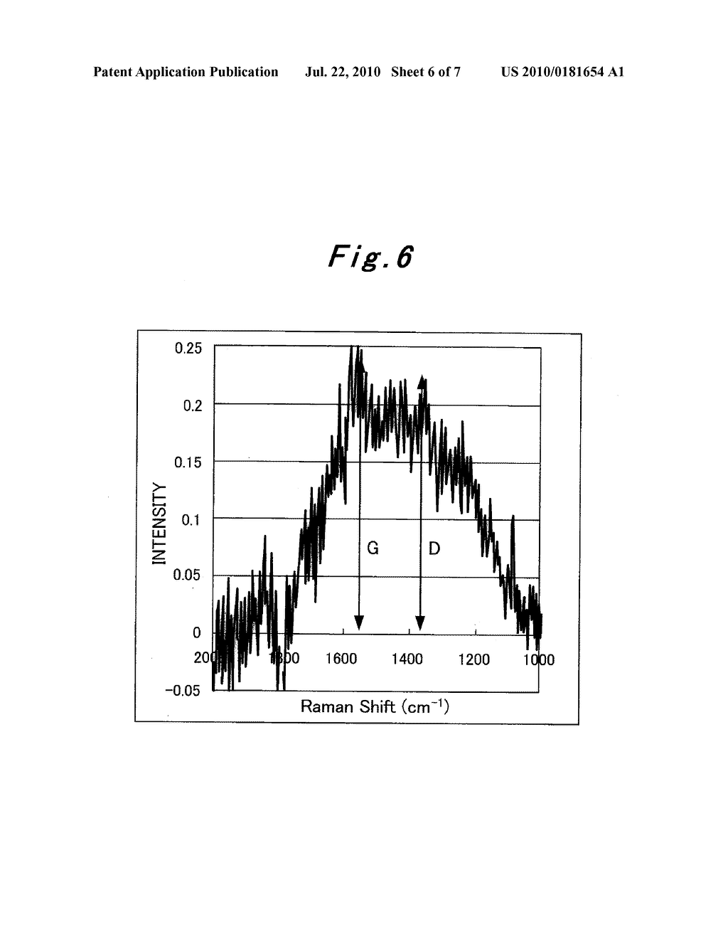 MANUFACTURING METHOD OF SEMICONDUCTOR DEVICE, INSULATING FILM FOR SEMICONDUCTOR DEVICE, AND MANUFACTURING APPARATUS OF THE SAME - diagram, schematic, and image 07