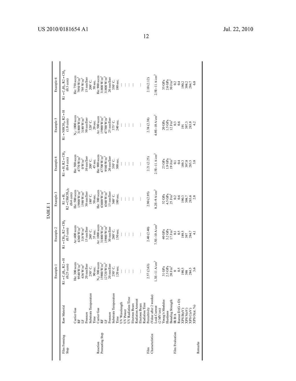 MANUFACTURING METHOD OF SEMICONDUCTOR DEVICE, INSULATING FILM FOR SEMICONDUCTOR DEVICE, AND MANUFACTURING APPARATUS OF THE SAME - diagram, schematic, and image 20