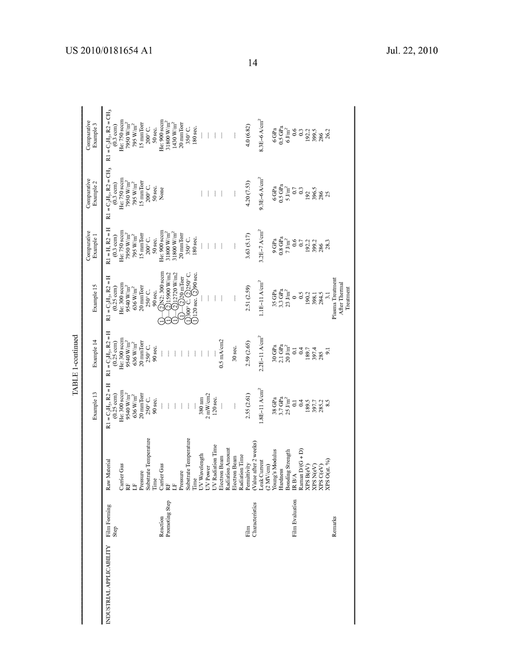 MANUFACTURING METHOD OF SEMICONDUCTOR DEVICE, INSULATING FILM FOR SEMICONDUCTOR DEVICE, AND MANUFACTURING APPARATUS OF THE SAME - diagram, schematic, and image 22