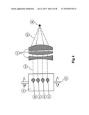 Radiation Arrangement diagram and image