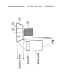 Radiation Arrangement diagram and image