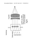 Radiation Arrangement diagram and image