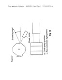 Radiation Arrangement diagram and image