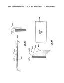 Radiation Arrangement diagram and image