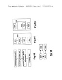 Radiation Arrangement diagram and image