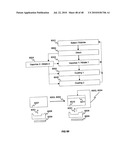 Radiation Arrangement diagram and image