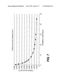 SUPER HIGH TORQUE DOPE-FREE THREADED JOINT diagram and image