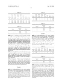 SUPER HIGH TORQUE DOPE-FREE THREADED JOINT diagram and image