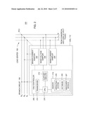 Method and apparatus for characterizing a circuit coupled to an AC line diagram and image