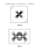 HIGH EFFICIENCY AND POWER TRANSFER IN WIRELESS POWER MAGNETIC RESONATORS diagram and image