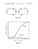 HIGH EFFICIENCY AND POWER TRANSFER IN WIRELESS POWER MAGNETIC RESONATORS diagram and image