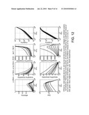 HIGH EFFICIENCY AND POWER TRANSFER IN WIRELESS POWER MAGNETIC RESONATORS diagram and image