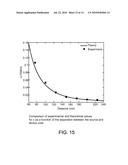 HIGH EFFICIENCY AND POWER TRANSFER IN WIRELESS POWER MAGNETIC RESONATORS diagram and image