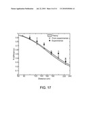 HIGH EFFICIENCY AND POWER TRANSFER IN WIRELESS POWER MAGNETIC RESONATORS diagram and image