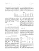 HIGH EFFICIENCY AND POWER TRANSFER IN WIRELESS POWER MAGNETIC RESONATORS diagram and image