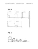 PWM control apparatus and method for PWM control diagram and image