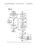 PWM control apparatus and method for PWM control diagram and image