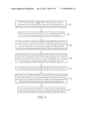 METHOD FOR REDUCING SUPPLY VOLTAGE DROP IN DIGITAL CIRCUIT BLOCK AND RELATED LAYOUT ARCHITECTURE diagram and image