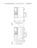 PLASMA DISPLAY PANEL diagram and image