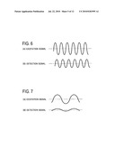 Position sensor diagram and image