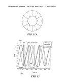 METHODS AND APPARATUS FOR AN ANALOG ROTATIONAL SENSOR HAVING MAGNETIC SENSOR ELEMENTS diagram and image