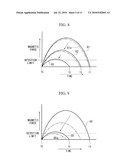 MONITORING SYSTEM OF CONVEYOR BELT diagram and image