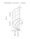 MONITORING SYSTEM OF CONVEYOR BELT diagram and image