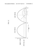 MONITORING SYSTEM OF CONVEYOR BELT diagram and image