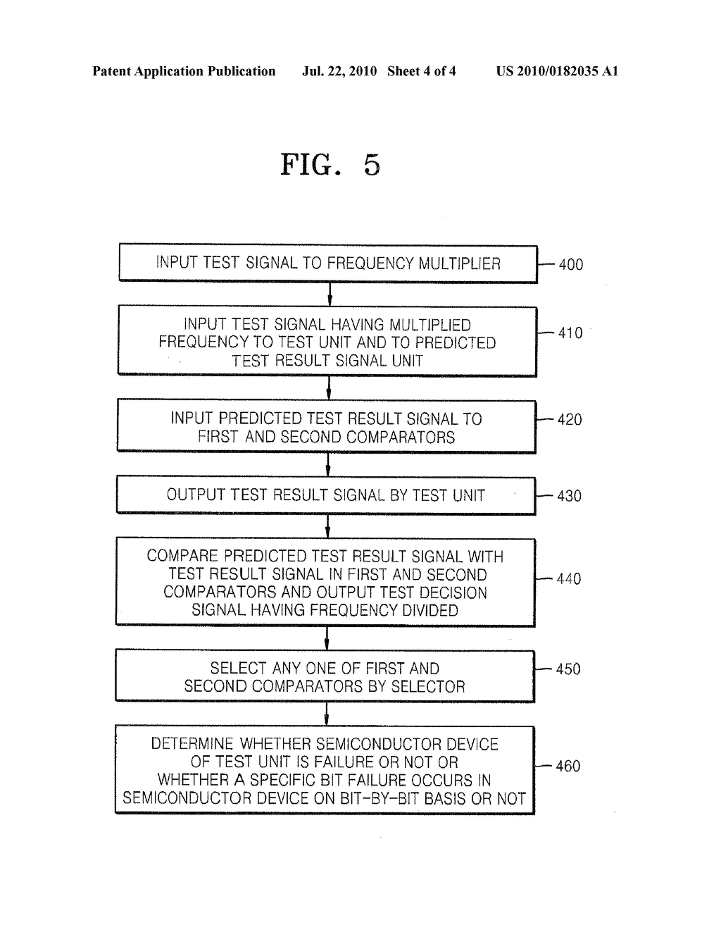SEMICONDUCTOR DEVICE TEST APPARATUS INCLUDING INTERFACE UNIT AND METHOD OF TESTING SEMICONDUCTOR DEVICE USING THE SAME - diagram, schematic, and image 05