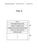 ARTICLE MANAGEMENT APPARATUS AND ITS SYSTEM diagram and image