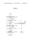 ARTICLE MANAGEMENT APPARATUS AND ITS SYSTEM diagram and image