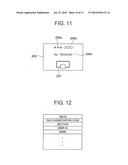 ARTICLE MANAGEMENT APPARATUS AND ITS SYSTEM diagram and image