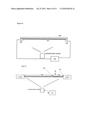 CONTROL OF APPLIANCES, KITCHEN AND HOME diagram and image