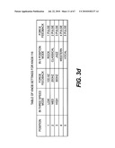 CONTROL SYSTEMS INVOLVING NOVEL PHYSICAL CONTROLS AND TOUCH SCREENS diagram and image