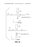 CONTROL SYSTEMS INVOLVING NOVEL PHYSICAL CONTROLS AND TOUCH SCREENS diagram and image