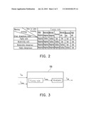 LANE DEPARTURE WARNING METHOD AND SYSTEM THEREOF diagram and image