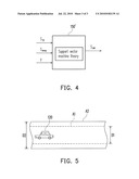 LANE DEPARTURE WARNING METHOD AND SYSTEM THEREOF diagram and image