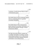 DATA PROCESSING SYSTEM AND METHOD INTEGRATED WITH POSITIONING TECHNOLOGY diagram and image